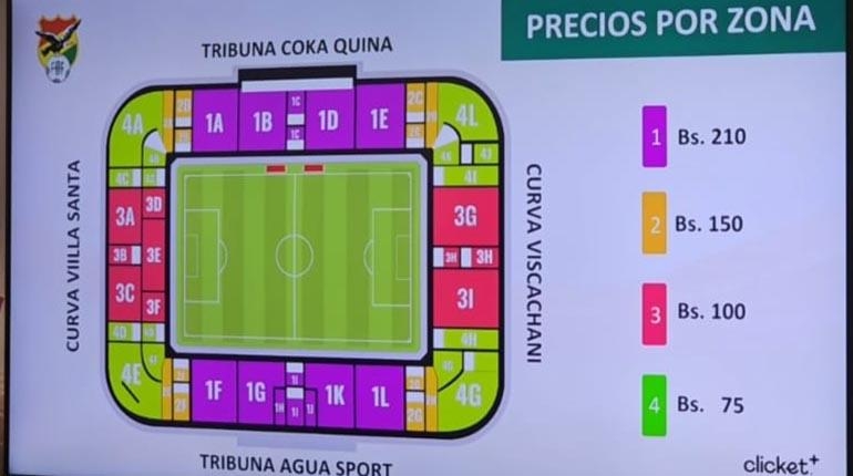 Defensa del Consumidor pide informe a la FBF sobre la venta de entradas para el partido de Bolivia vs. Paraguay